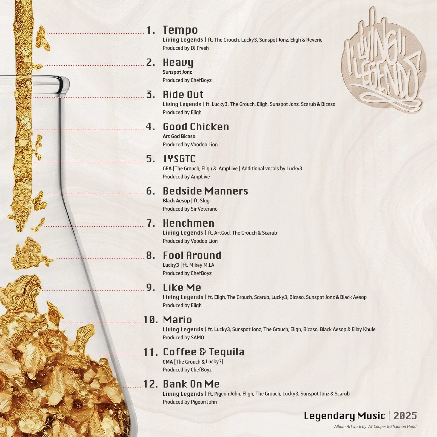 Living Legends Legendary Music レコードAesop Legendary Music, Vol. 1 - Album by Living Legends | Spotify